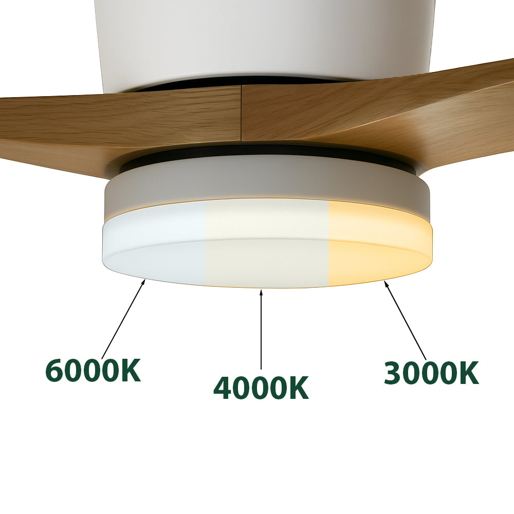 Close-up onderaanzicht van een moderne plafondventilator met geïntegreerde LED-verlichting, waarbij drie verschillende kleurtemperaturen (3000K warm wit, 4000K neutraal wit en 6000K koel wit) worden weergegeven.