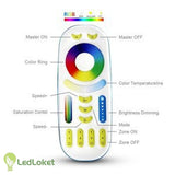 RGB+CCT RF Afstandsbediening 2,4G - 4 Kanalen
