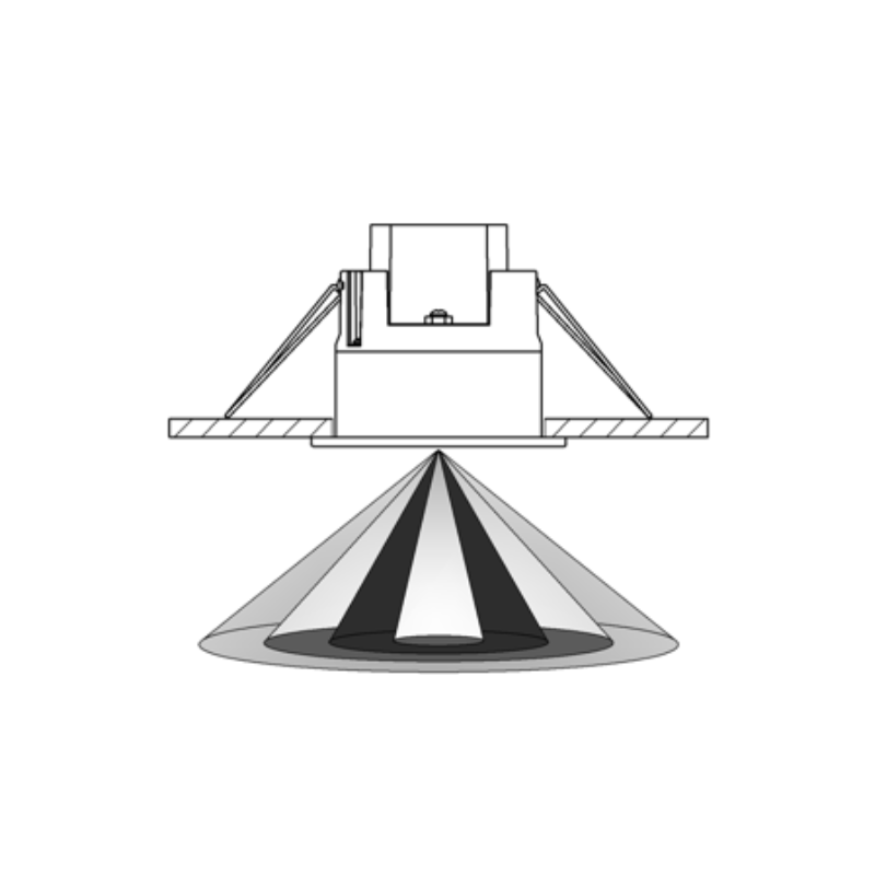 Inbouw LED bewegingsmelder / sensor IP54 | Wit