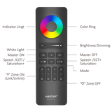 Vooraanzicht van de MiBoxer C5 afstandsbediening voor LED-verlichting, met gelabelde functies zoals kleurenschijf, helderheidsregeling, witte lichtmodus, zoneschakelaars, snelheid- en verzadigingsaanpassingen, en aan/uit-knoppen.