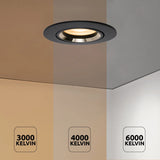 Inbouwspot LED met verstelbare kleurtemperatuur, zwart ronde afwerking, plafondaanzicht met drie lichtstanden: warm wit (3000K), neutraal wit (4000K) en koel wit (6000K).