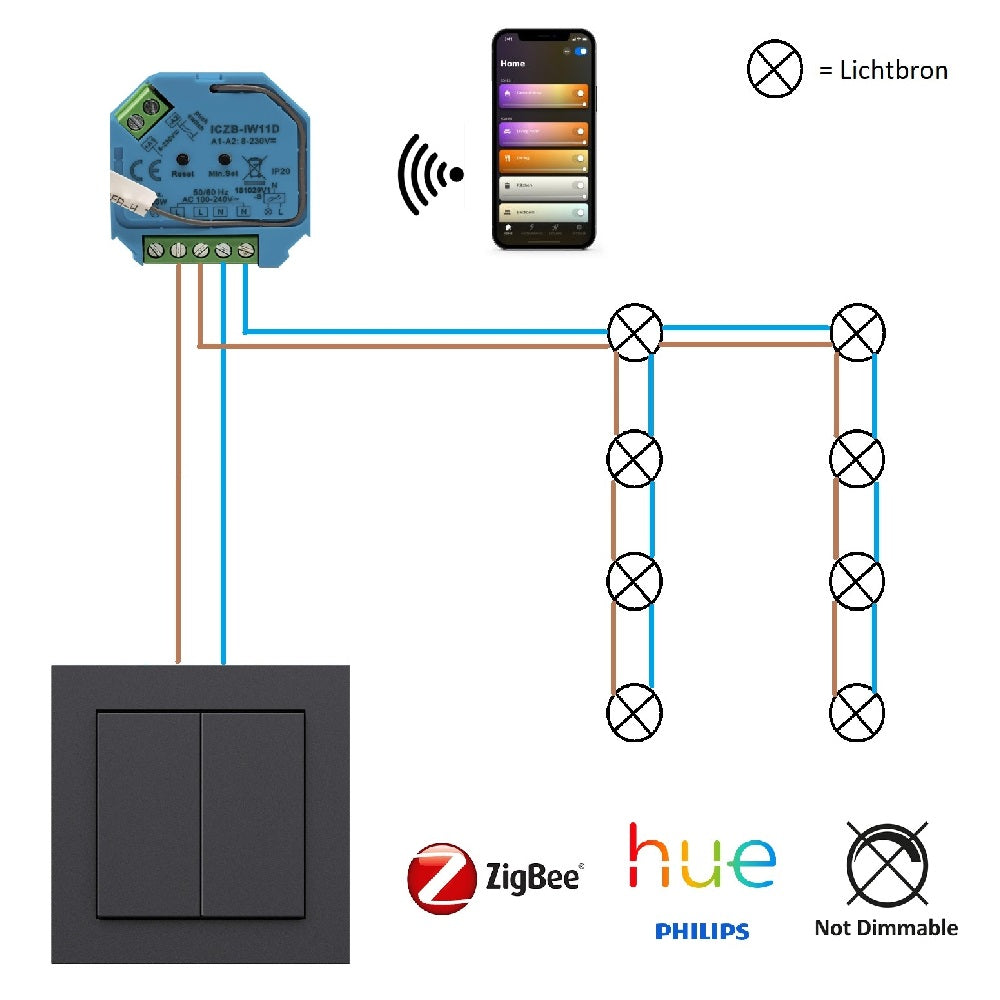 Icasa inbouwschakelaar - Zigbee and philips hue compatible - aansluitschema