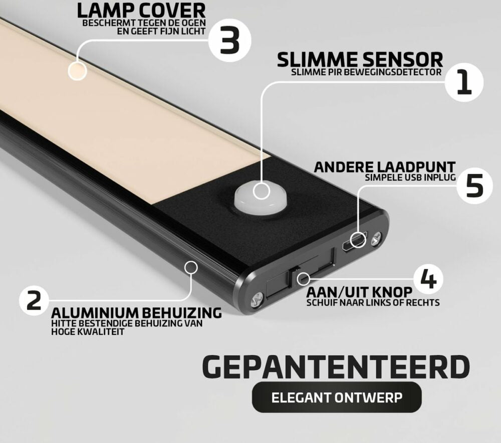 LED Kastverlichting met sensor | 1,5W | Zwart | 24 cm | 3000K