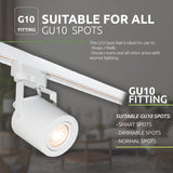 Wit LED railverlichtingssysteem met GU10 fitting, geschikt voor smart, dimbare en normale spots, afgebeeld in een zijaanzicht gemonteerd aan het plafond in een moderne interieurinstelling.