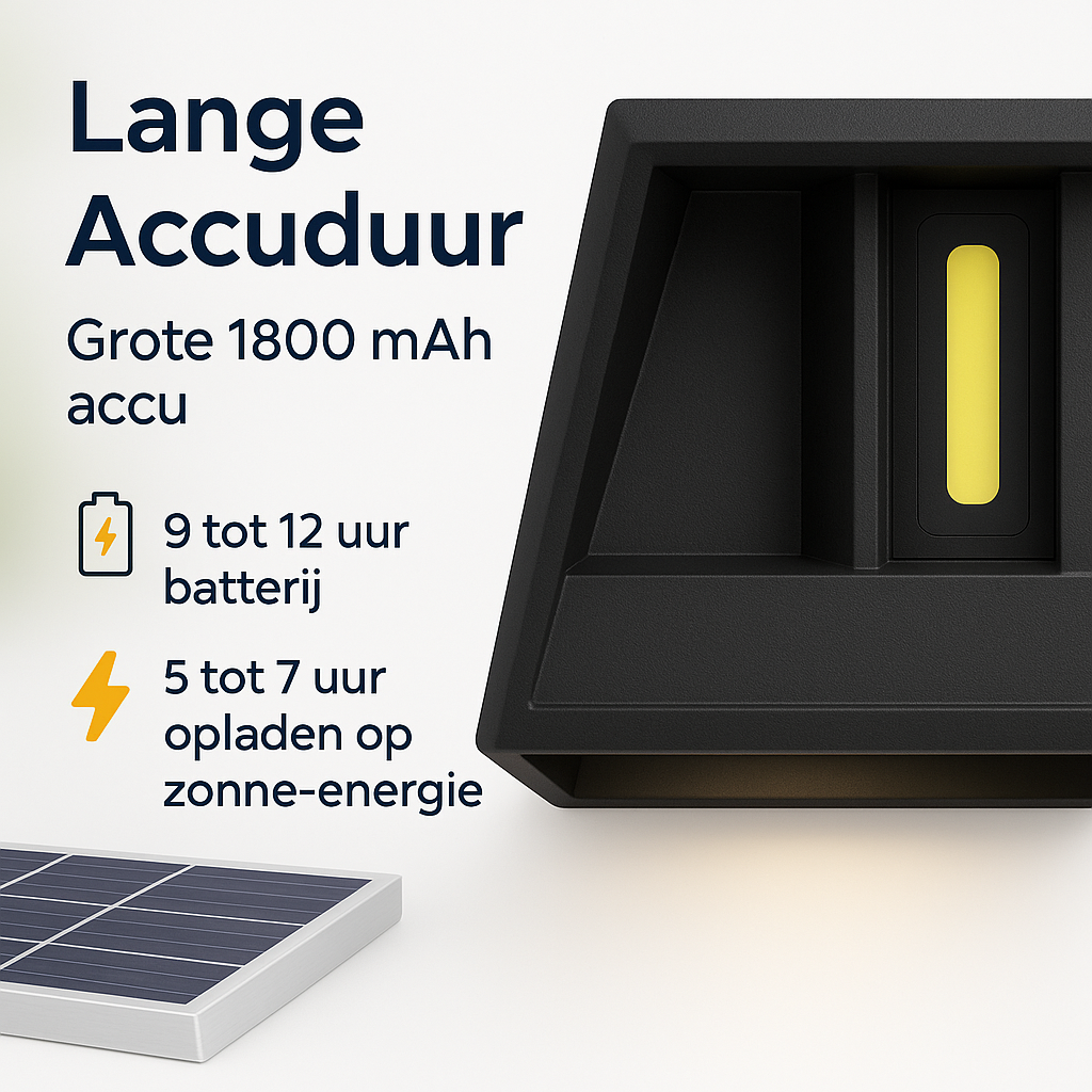 Zijaanzicht van een zwarte solar wandlamp met ingebouwde LED-verlichting en zonnepaneel, benadrukt met tekst over lange accuduur van 1800 mAh, 9 tot 12 uur batterijduur en 5 tot 7 uur oplaadtijd via zonne-energie.