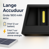 Zijaanzicht van een zwarte solar wandlamp met ingebouwde LED-verlichting en zonnepaneel, benadrukt met tekst over lange accuduur van 1800 mAh, 9 tot 12 uur batterijduur en 5 tot 7 uur oplaadtijd via zonne-energie.