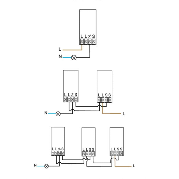 LED master + slave dimmer set voor hotelschakeling 220 volt - aansluiting dimmers