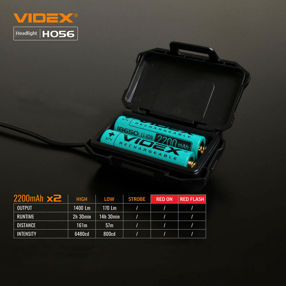 Afbeelding van een open zwarte batterijhouder met twee oplaadbare Videx 18650 Li-ion 2200mAh batterijen, van bovenaf gezien, met specificatietabel van de Videx H056 hoofdlamp op de achtergrond.