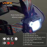 Close-up vooraanzicht van de VIDEX HO56 hoofdlamp met verstelbare hoofdband, verlichte hoofdlamp en aanduiding van de aan/uit-knop met 7 verschillende lichtmodi.