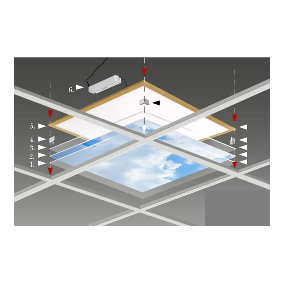 Exploded view van een LED panelen systeemplafond met sky ceiling effect, inclusief lichtpanel, diffuserlagen en externe driver, weergegeven vanuit een onderhoek perspectief.
